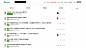 What W3ctech.com website looked like in 2023 (2 years ago)