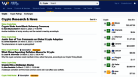 What Weisscryptocurrencyratings.com website looked like in 2023 (1 year ago)