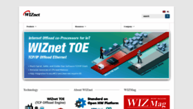 What Wiznet.co.kr website looked like in 2023 (1 year ago)