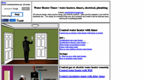What Waterheatertimer.org website looked like in 2023 (This year)