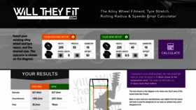 What Willtheyfit.com website looked like in 2023 (This year)