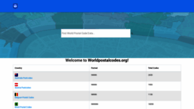 What Worldpostalcodes.org website looked like in 2023 (2 years ago)