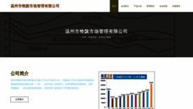 What Weilong0577.com website looked like in 2023 (This year)