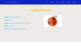 What Wivma1.cn website looked like in 2023 (This year)