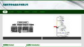 What Wx763.cn website looked like in 2023 (This year)