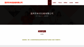 What Wzmiu.cn website looked like in 2023 (This year)