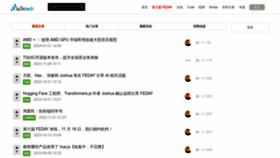 What W3ctech.com website looked like in 2024 (1 year ago)
