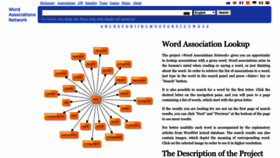 What Wordassociations.net website looks like in 2024 