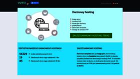 What Wex.pl website looked like in 2024 (1 year ago)
