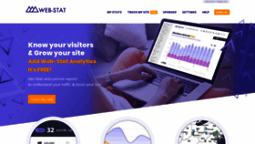 What Web-stat.com website looks like in 2024 
