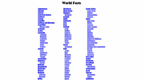 What Worldfacts.us website looks like in 2024 