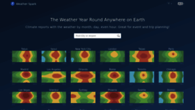 What Weatherspark.com website looks like in 2024 