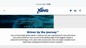 What Xevo.com website looked like in 2017 (6 years ago)