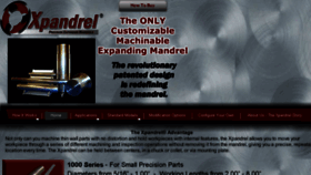 What Xpandrel.com website looked like in 2018 (6 years ago)