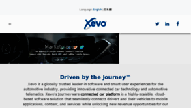 What Xevo.com website looked like in 2018 (5 years ago)