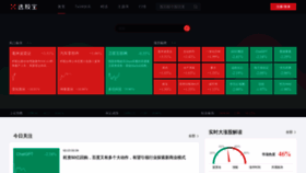 What Xuangubao.cn website looked like in 2023 (1 year ago)