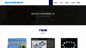 What Xinghuoyuan.top website looked like in 2023 (This year)