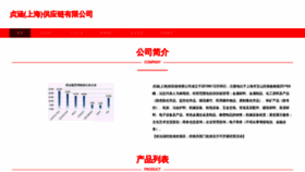What Xc711.cn website looked like in 2023 (This year)