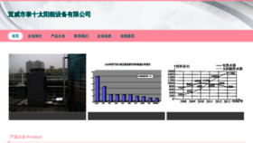 What Xwsxtw.cn website looked like in 2023 (This year)