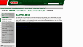 What Yourdipstick.com website looked like in 2012 (11 years ago)