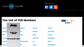 What Yourvinhistory.com website looked like in 2014 (9 years ago)