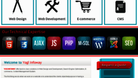What Yogiinfoway.com website looked like in 2015 (10 years ago)