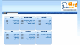 What Yemenindex.net website looked like in 2017 (6 years ago)