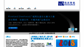 What Yoouo.com website looked like in 2018 (5 years ago)