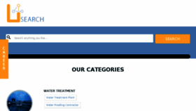 What You4search.com website looked like in 2018 (5 years ago)