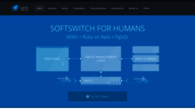 What Yeti-switch.org website looked like in 2019 (4 years ago)