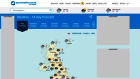 What Yourweather.co.uk website looked like in 2020 (3 years ago)