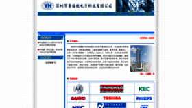 What Yuehaomicro.com website looked like in 2022 (1 year ago)