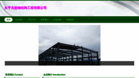 What Ypgyouz.cn website looked like in 2023 (This year)