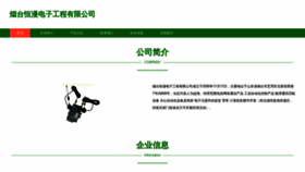 What Ytkhm.cn website looked like in 2023 (This year)