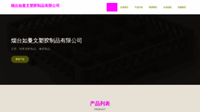 What Ytrmw.cn website looked like in 2023 (This year)