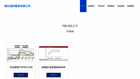 What Ytfubang.cn website looked like in 2023 (This year)