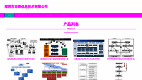 What Yirongjs.com website looks like in 2024 