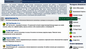 What Zavsoft.ru website looked like in 2015 (8 years ago)