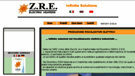 What Zre.it website looked like in 2017 (6 years ago)