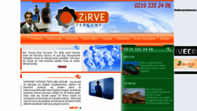 What Zirve-tercume.com website looked like in 2017 (8 years ago)