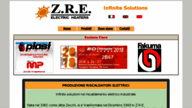 What Zre.it website looked like in 2018 (5 years ago)