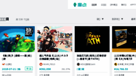 What Zhongchou.modian.com website looked like in 2018 (5 years ago)