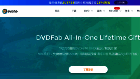 What Zh.dvdfab.cn website looked like in 2018 (5 years ago)
