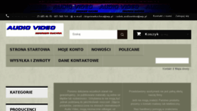 What Zbigniew-audiovideo.pl website looked like in 2018 (5 years ago)