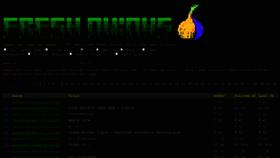 What Zlal32teyptf4tvi.tor2web.io website looked like in 2018 (5 years ago)