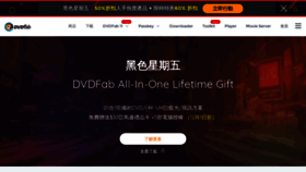 What Zh.dvdfab.cn website looked like in 2019 (4 years ago)