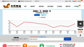What Zhonghuanus.com website looked like in 2020 (3 years ago)