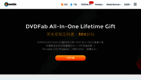What Zh.dvdfab.cn website looked like in 2020 (3 years ago)
