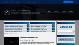What Zornet.ru website looked like in 2021 (3 years ago)