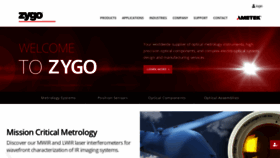 What Zygo.com website looked like in 2021 (3 years ago)